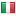 tuttobolognaweb.it hosted country